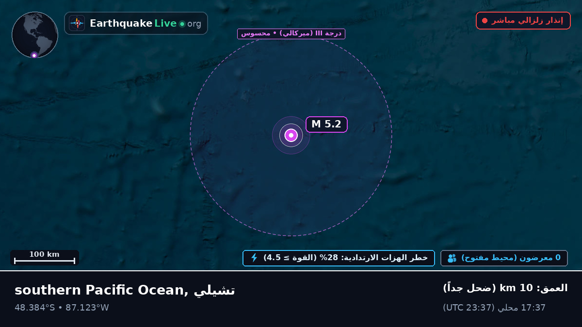 جنوب المحيط الهادئ (تشيلي)