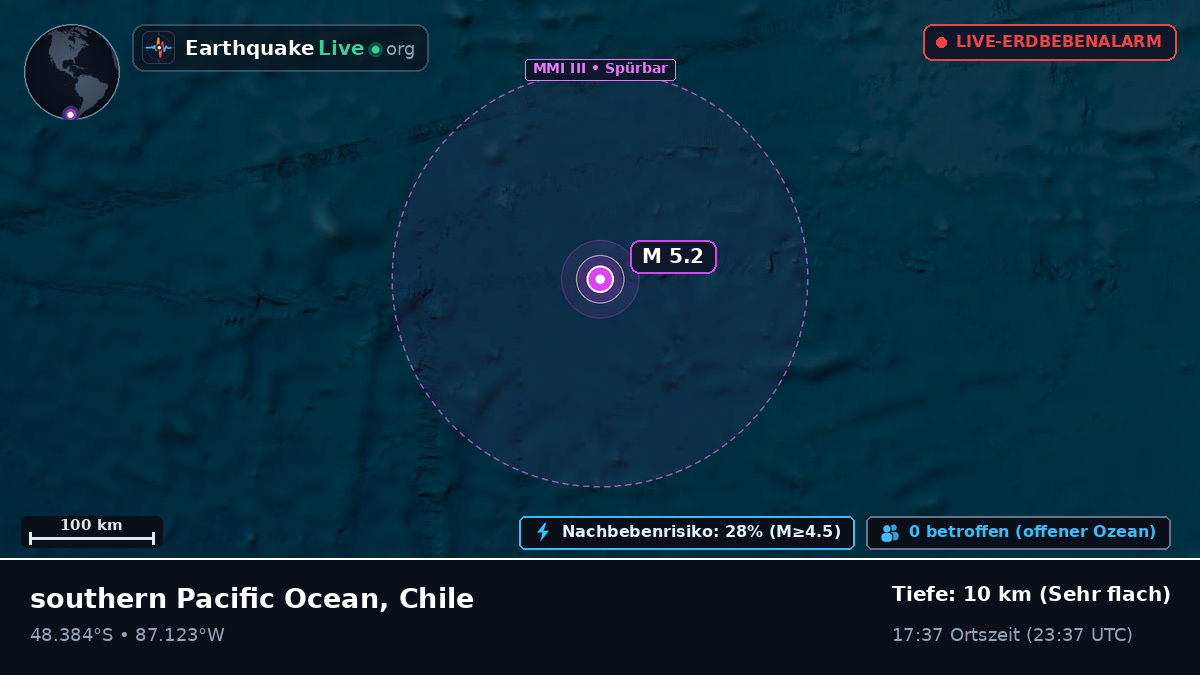 Südpazifik (Chile)