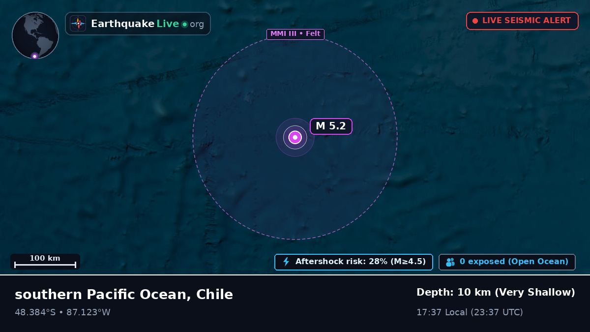 South Pacific Ocean (Chile)