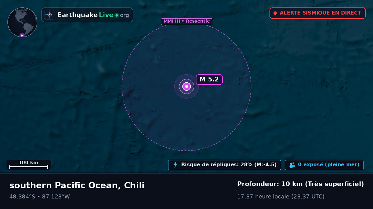 Océan Pacifique Sud (Chili)