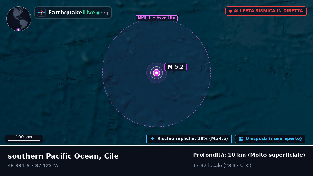 Oceano Pacifico meridionale (Cile)