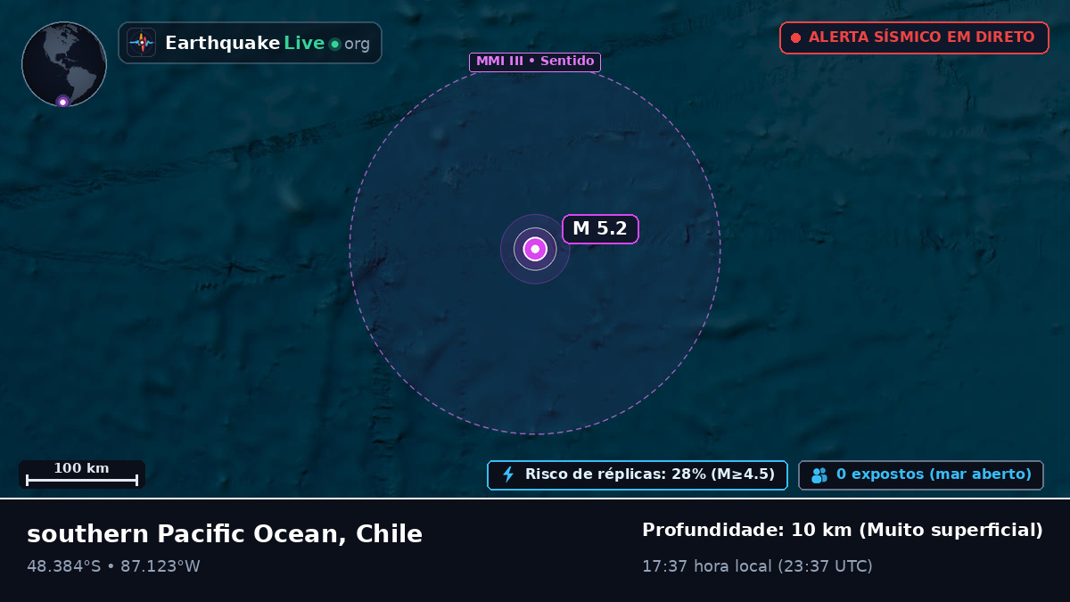 Oceano Pacífico Sul (Chile)