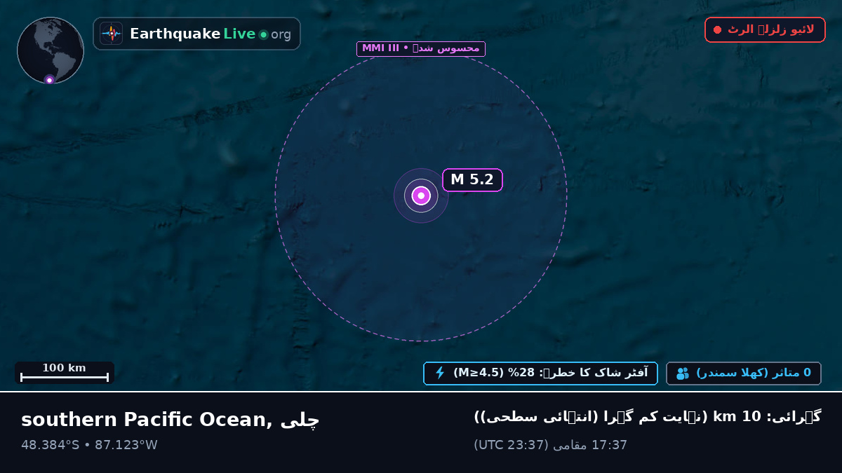 جنوبی بحر الکاہل (چلی)