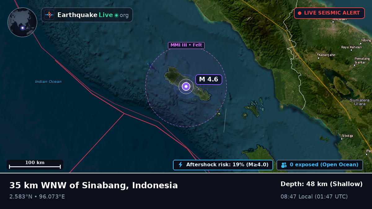 Indian Ocean (Indonesia)