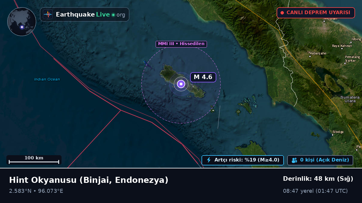 Hint Okyanusu (Endonezya)