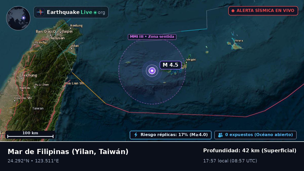 Mar de Filipinas (Taiwán)