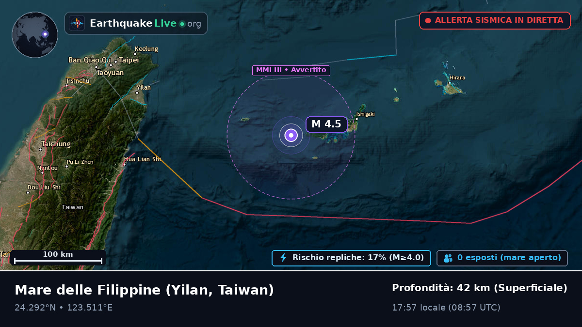 Mare delle Filippine (Taiwan)