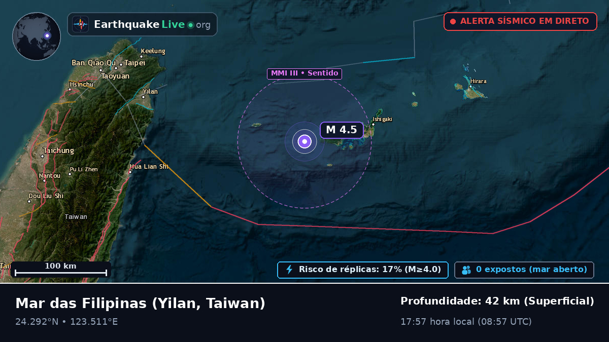 Mar das Filipinas (Taiwan)