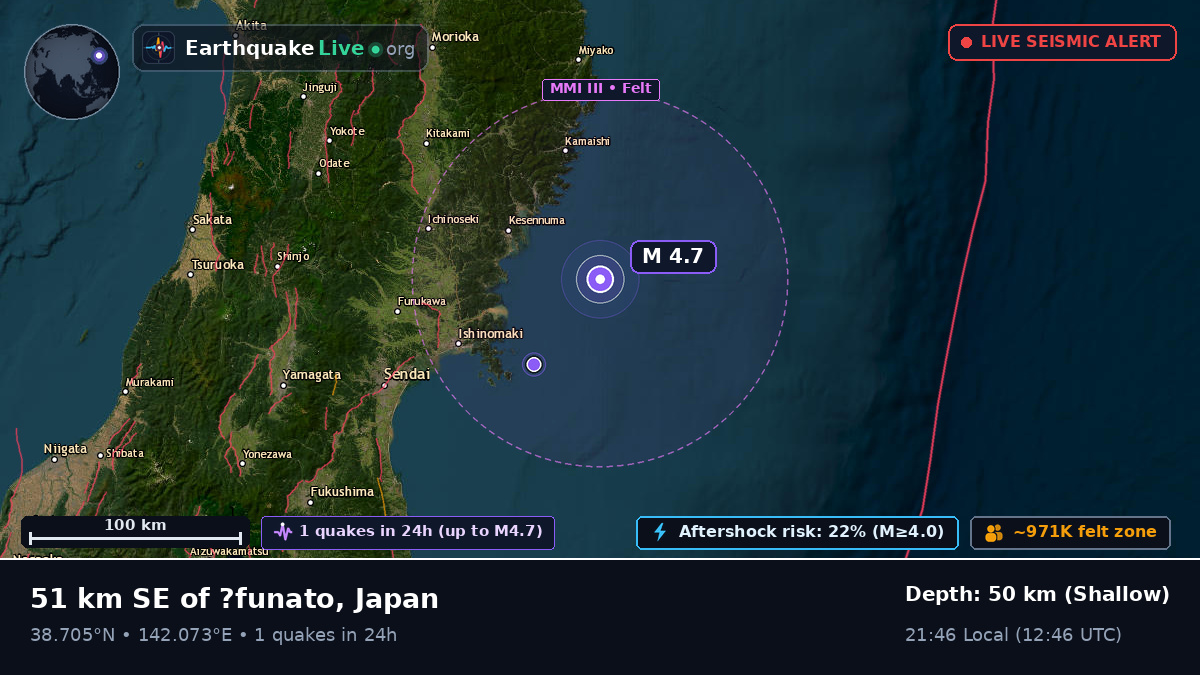 Off the coast of Sendai, Japan