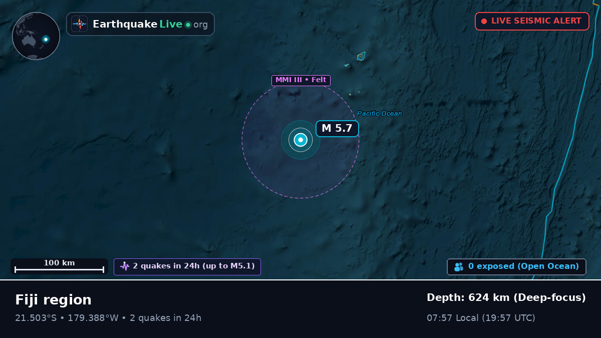South Pacific Ocean (Tonga)
