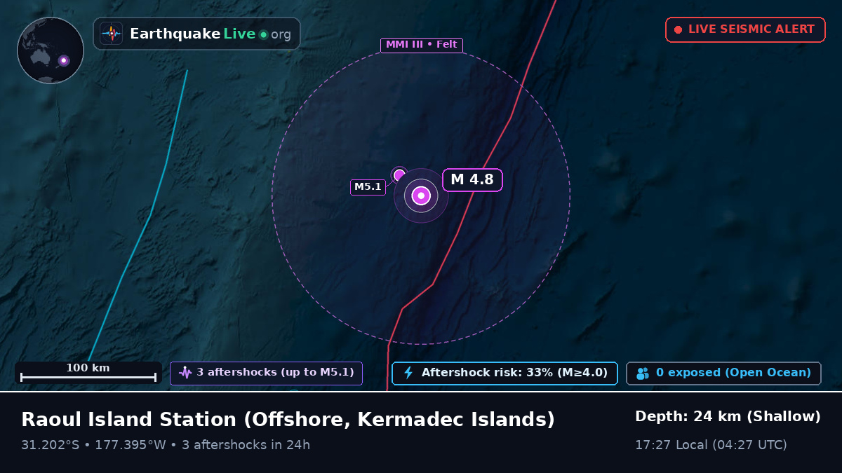 Off the coast of Raoul Island Station, Kermadec Islands