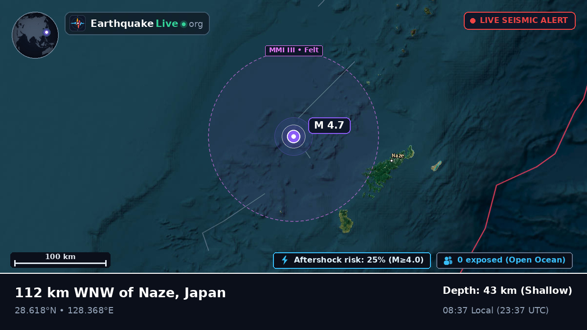 North Pacific Ocean (Japan)