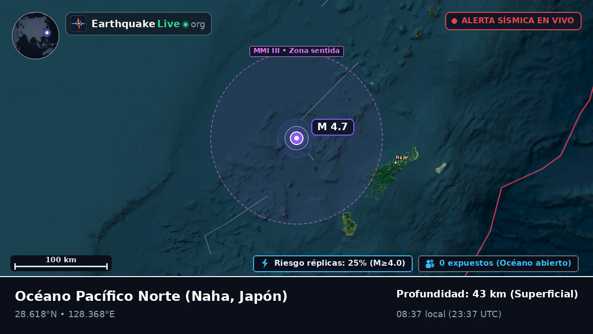 Océano Pacífico Norte (Japón)