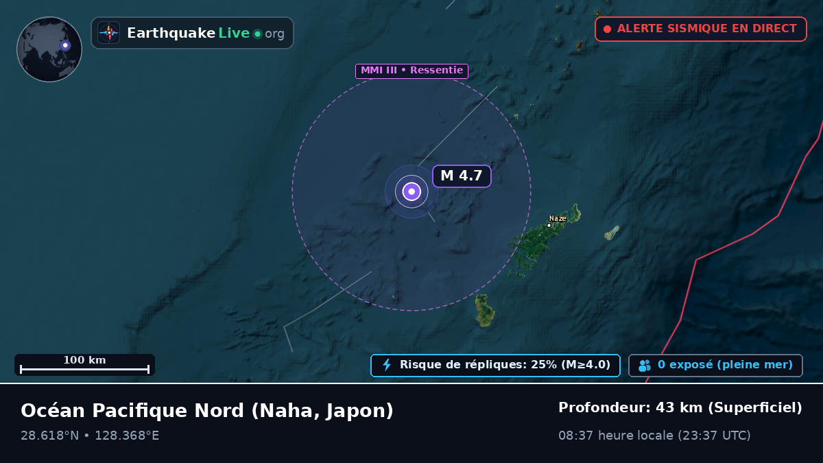 Océan Pacifique Nord (Japon)