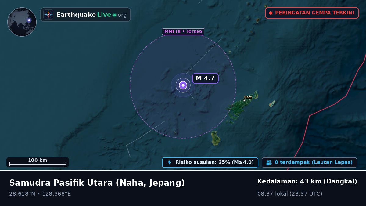 Samudra Pasifik Utara (Jepang)
