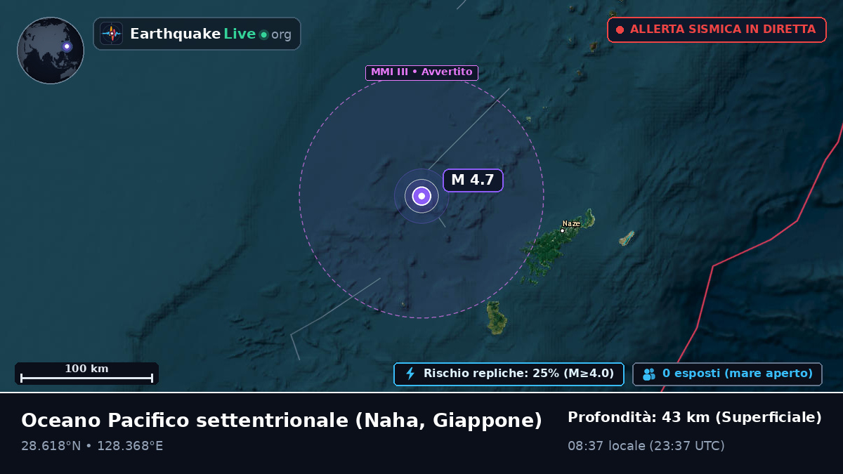 Oceano Pacifico settentrionale (Giappone)
