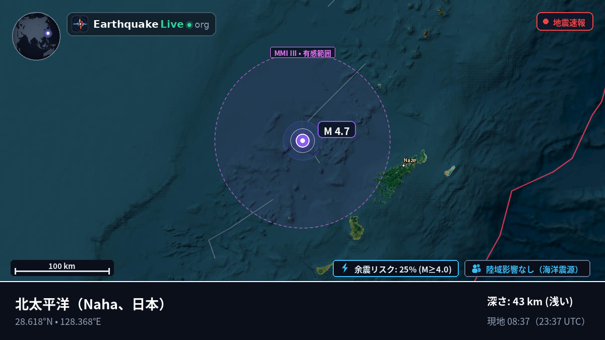 北太平洋 (日本)