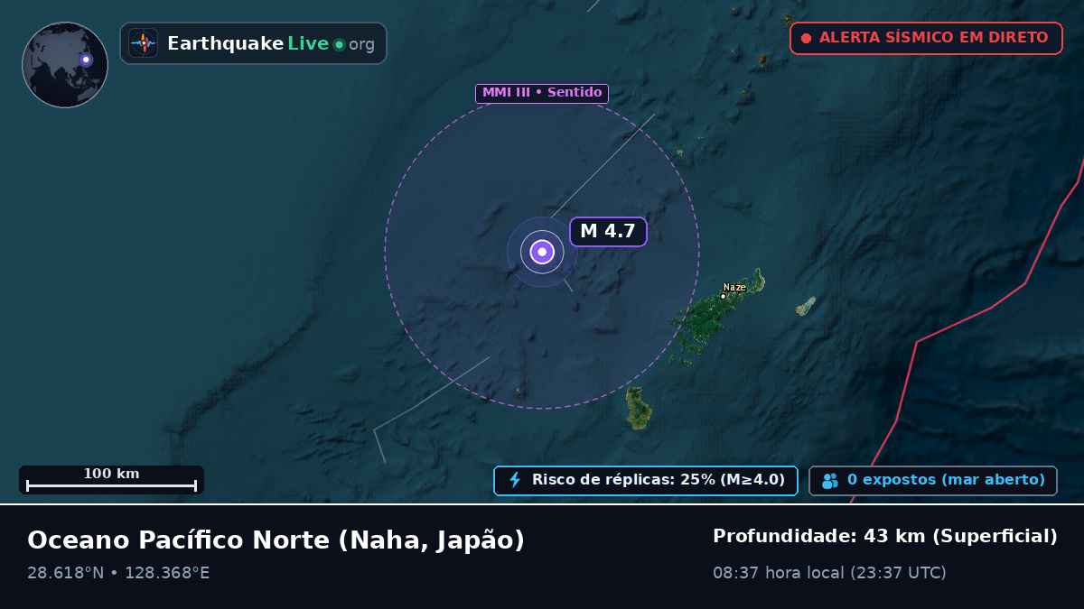Oceano Pacífico Norte (Japão)