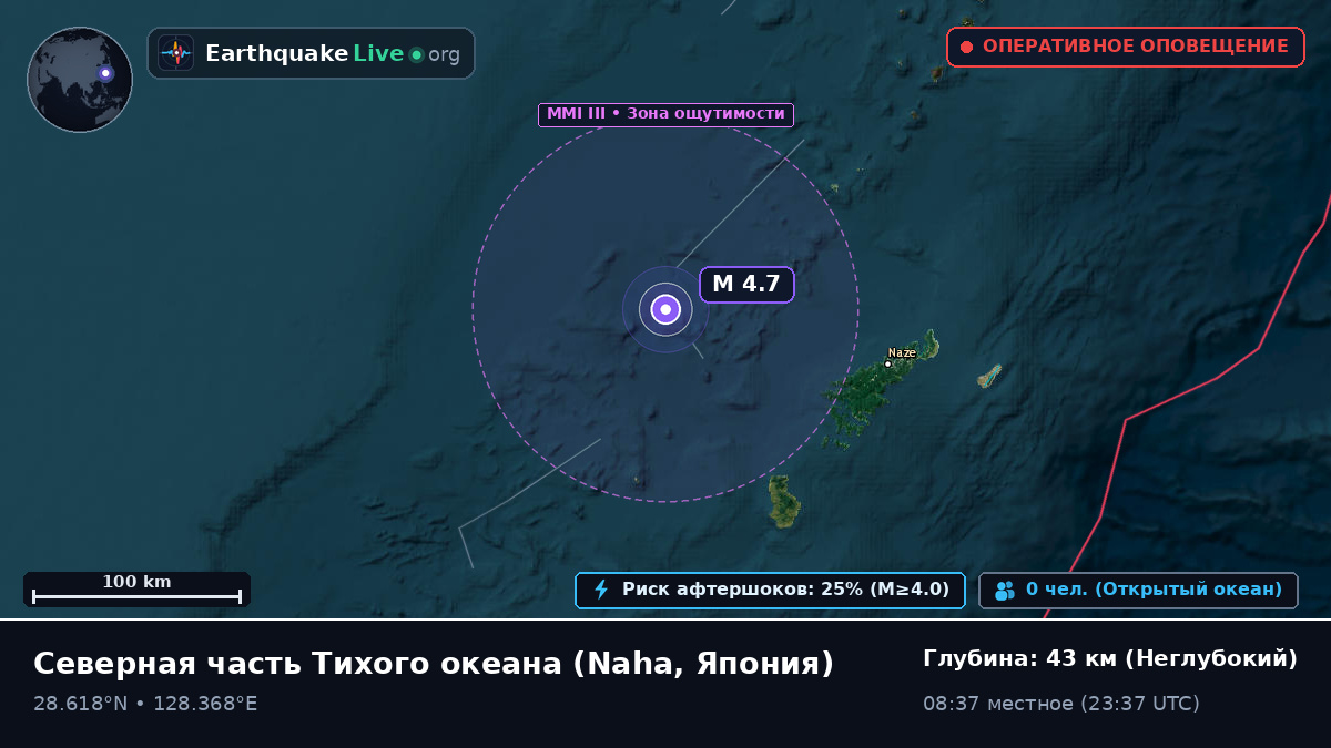 Северная часть Тихого океана (Япония)