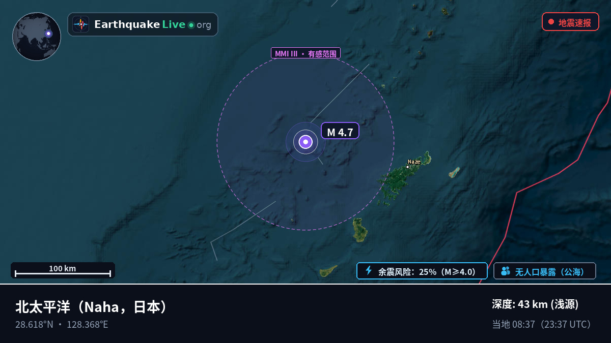 北太平洋 (日本)