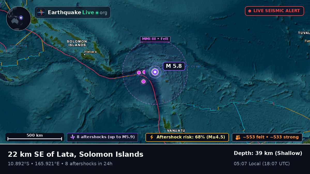 Lata, Temotu, Solomon Islands