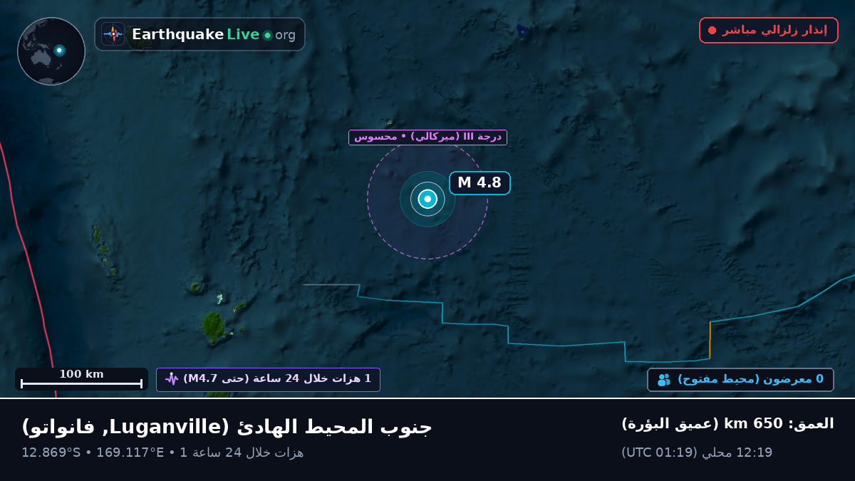 جنوب المحيط الهادئ (فانواتو)