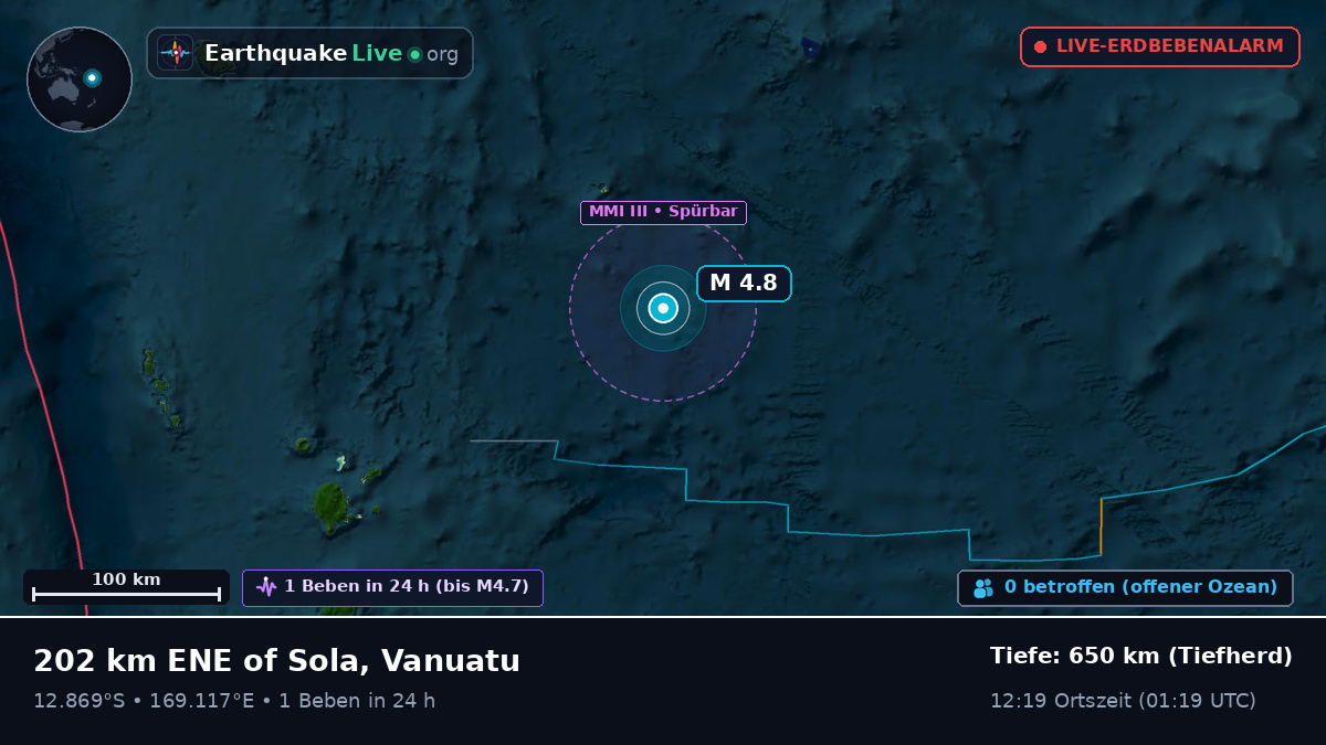 Südpazifik (Vanuatu)