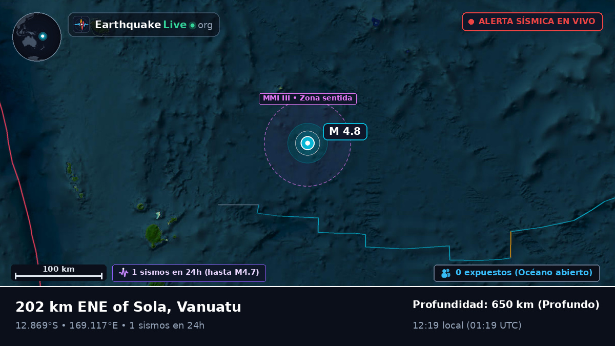 Océano Pacífico Sur (Vanuatu)