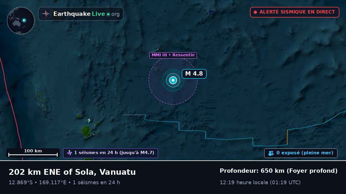 Océan Pacifique Sud (Vanuatu)