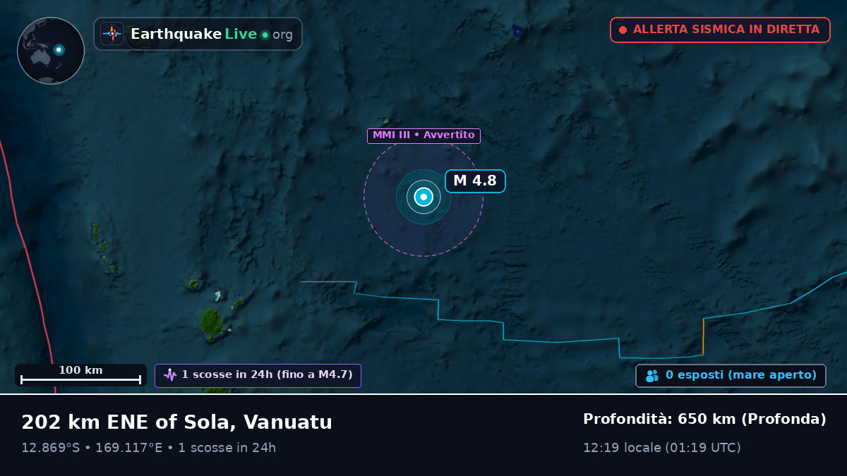 Oceano Pacifico meridionale (Vanuatu)