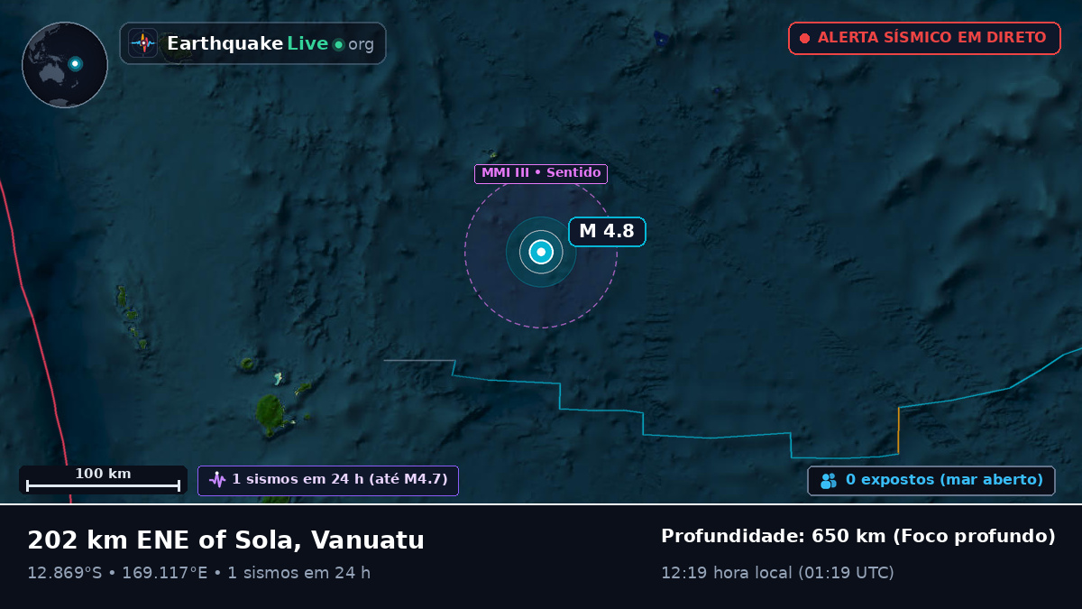 Oceano Pacífico Sul (Vanuatu)