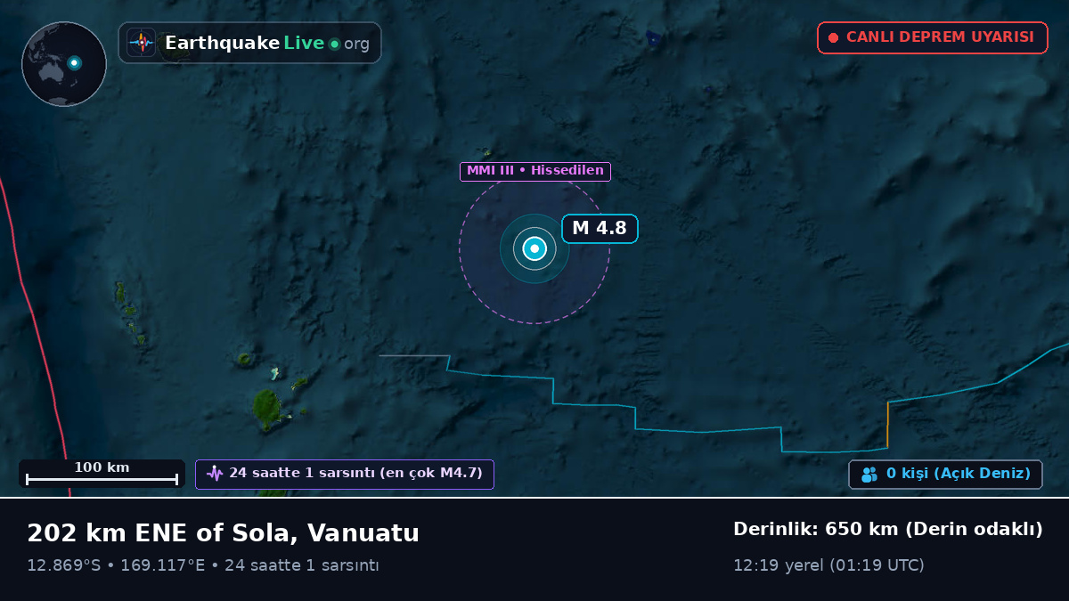 Güney Pasifik Okyanusu (Vanuatu)