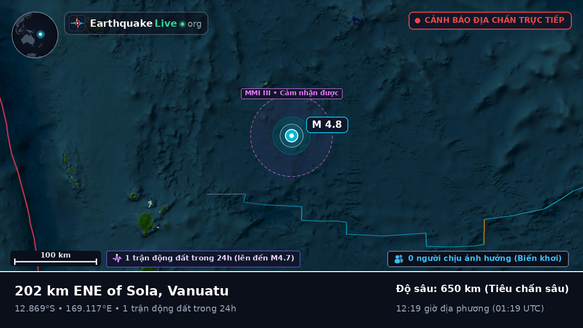 Nam Thái Bình Dương (Vanuatu)