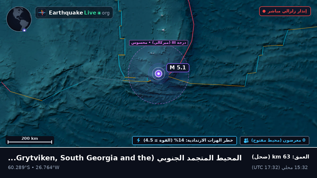 المحيط المتجمد الجنوبي (South Georgia and the Islands)