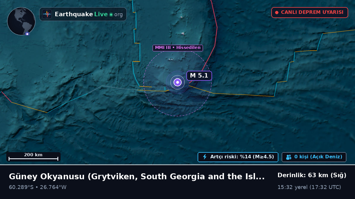 Güney Okyanusu (South Georgia and the Islands)