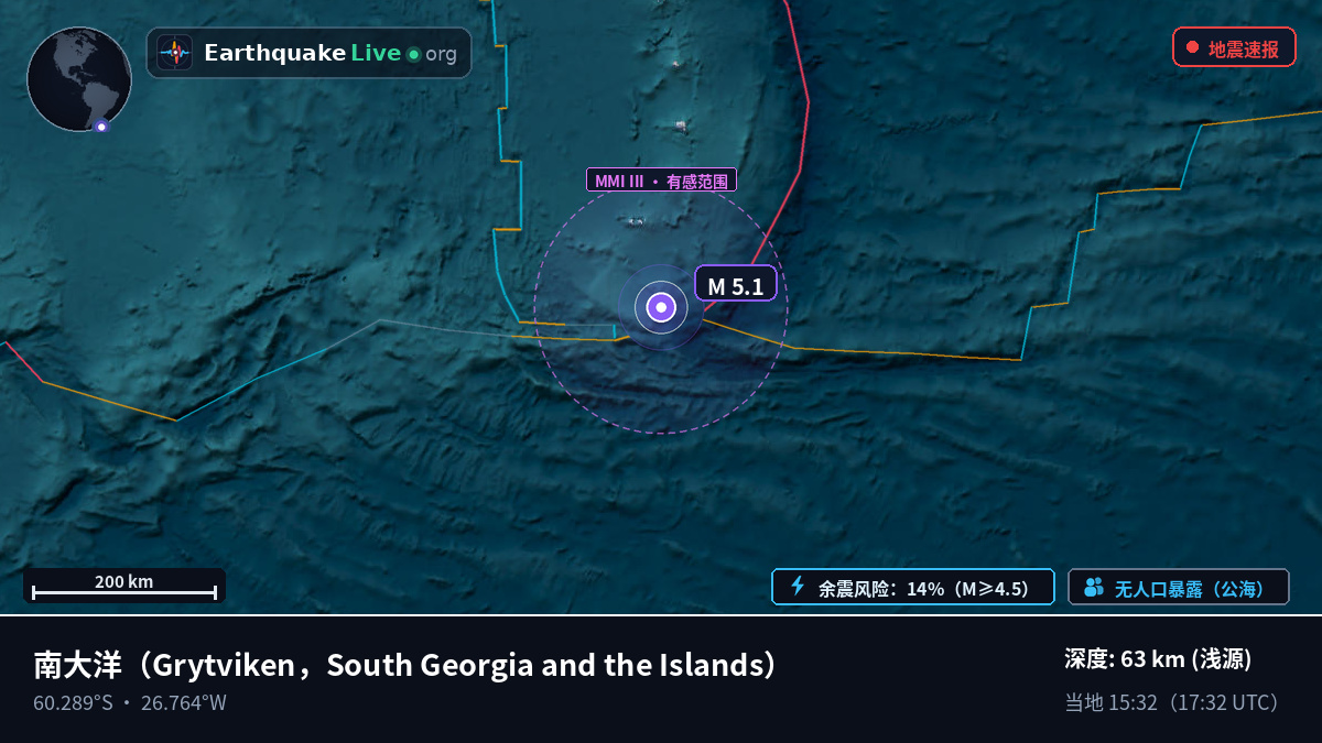 南大洋 (South Georgia and the Islands)