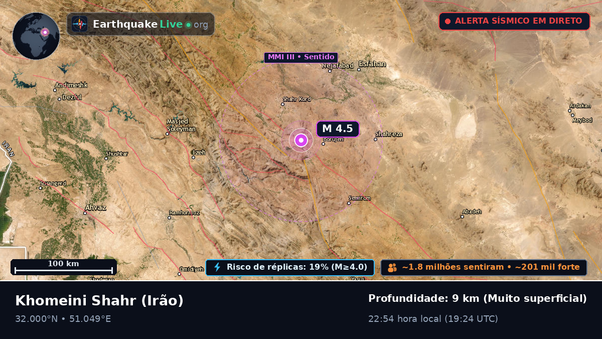 Esfahan, Irão
