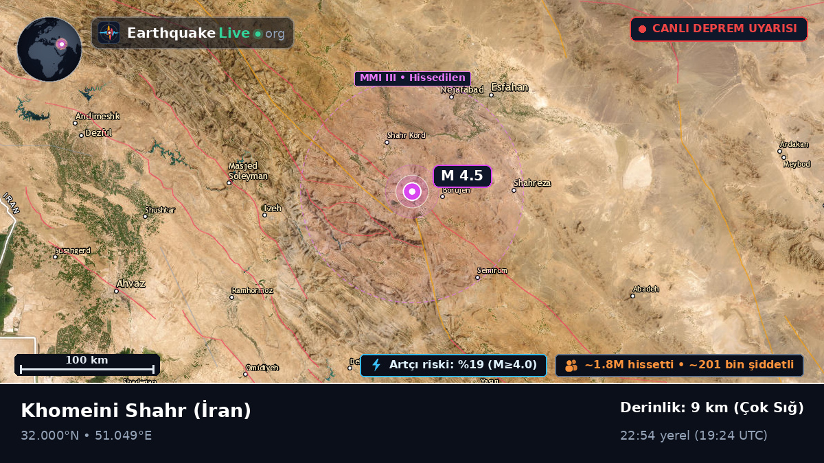 Esfahan, İran