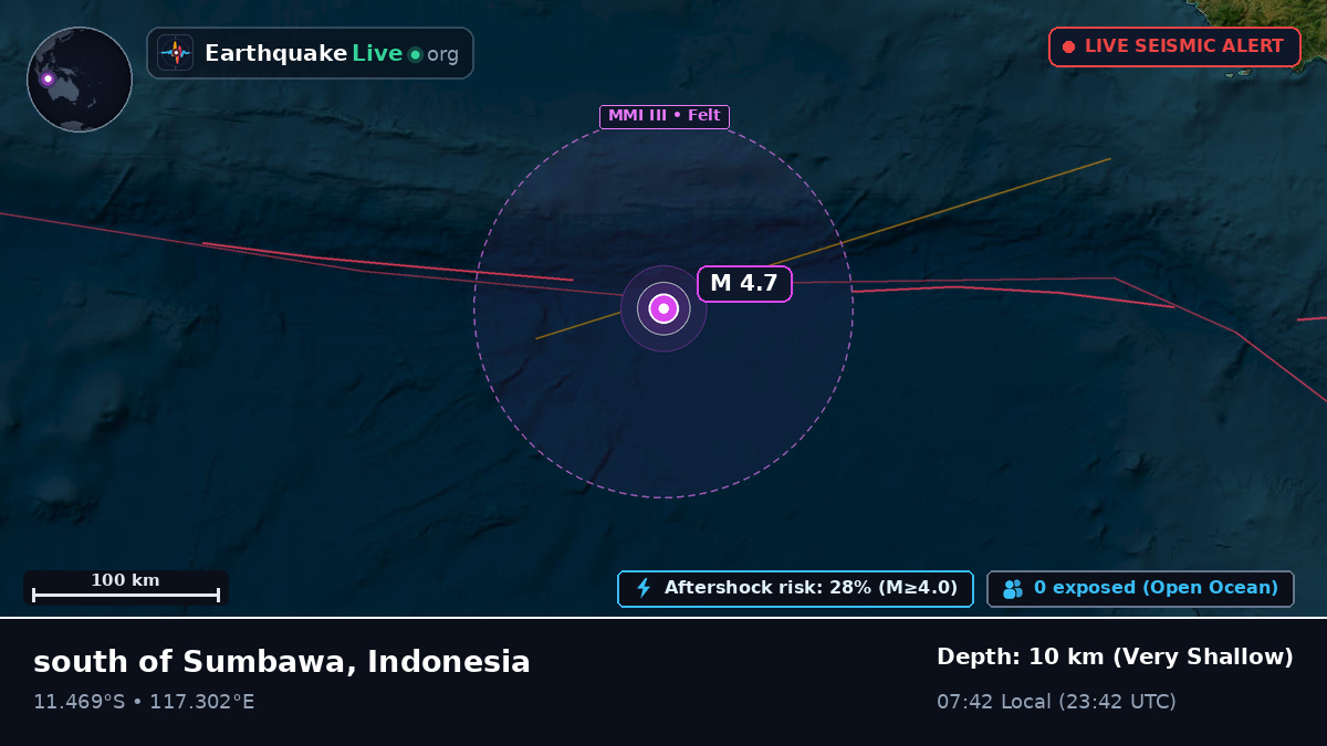 Indian Ocean (Indonesia)