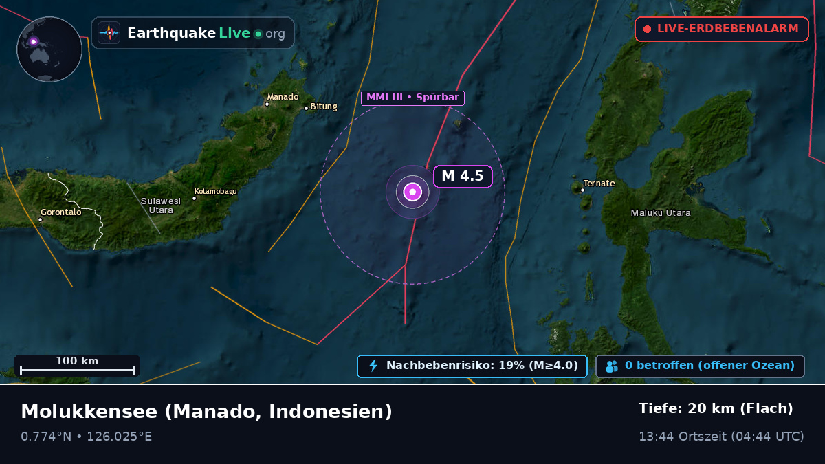 Molukkensee (Indonesien)