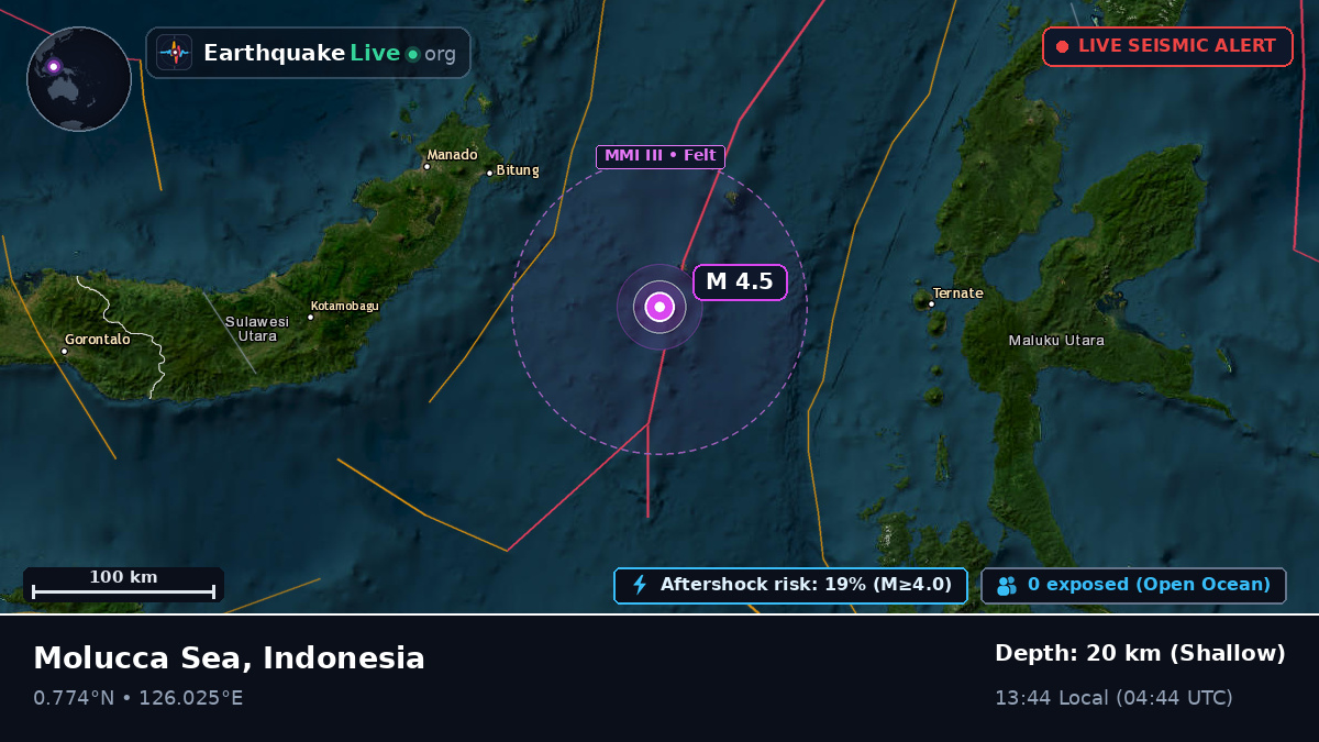 Molucca Sea (Indonesia)