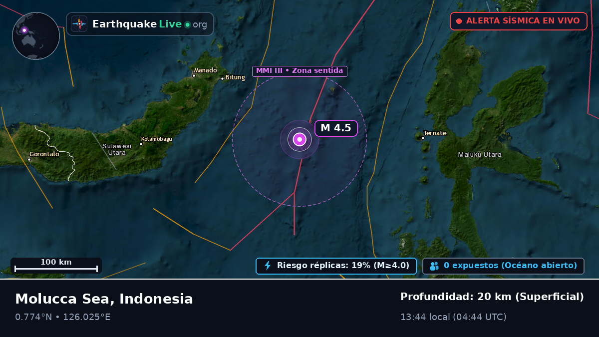 Mar de Molucas (Indonesia)