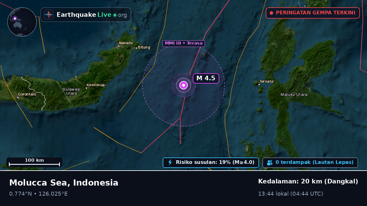 Laut Maluku (Indonesia)