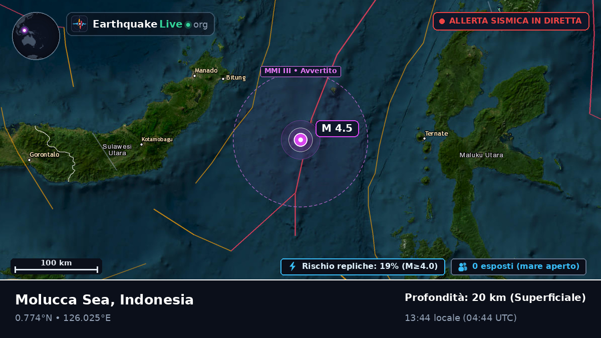 Mare delle Molucche (Indonesia)