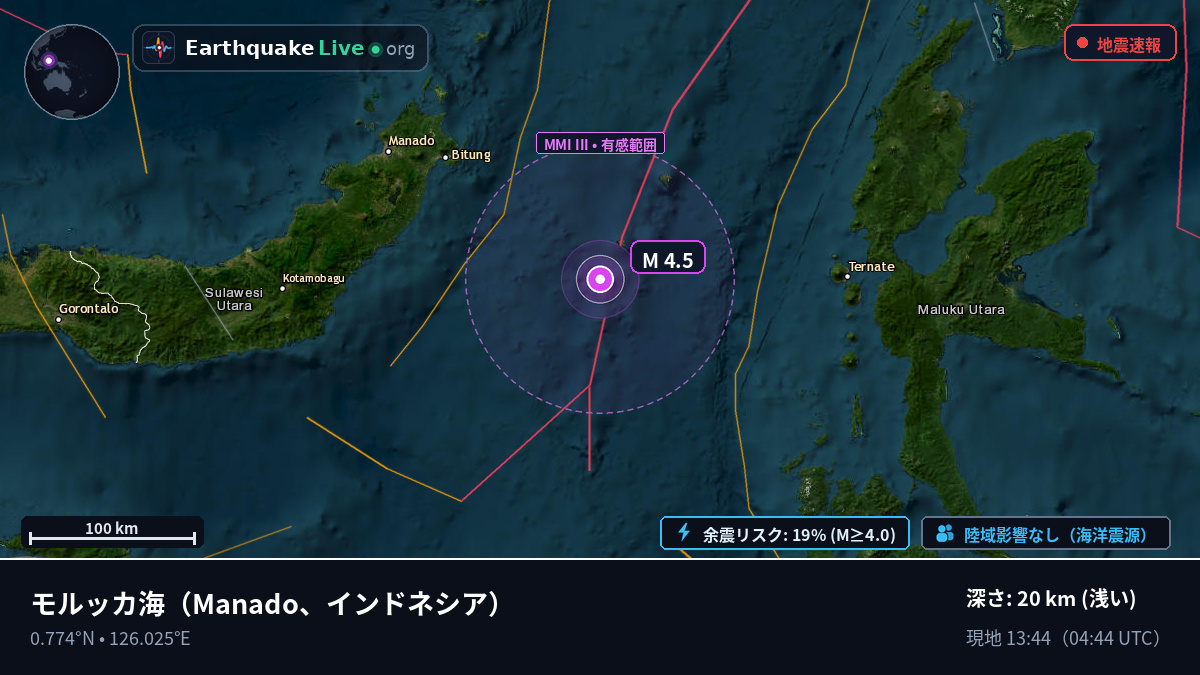 モルッカ海 (インドネシア)