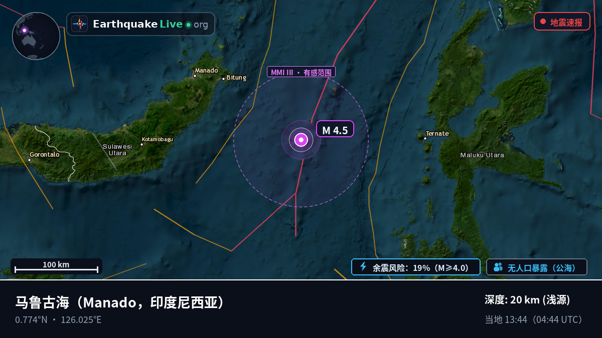马鲁古海 (印度尼西亚)