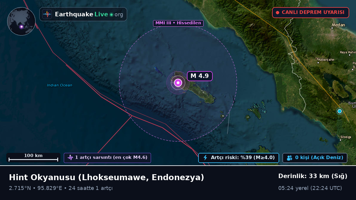 Hint Okyanusu (Endonezya)