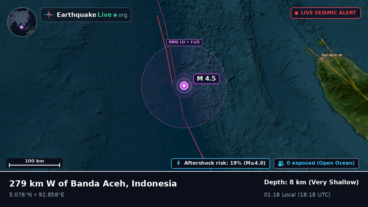 Indian Ocean (Indonesia)