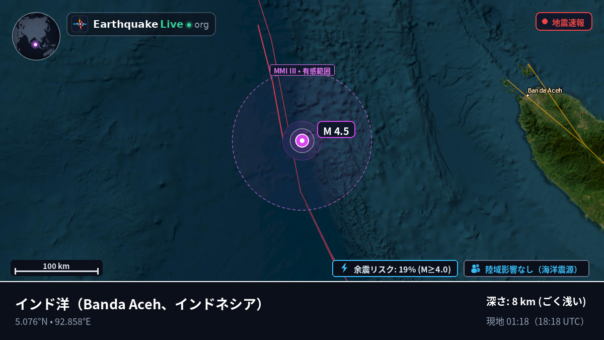 インド洋 (インドネシア)