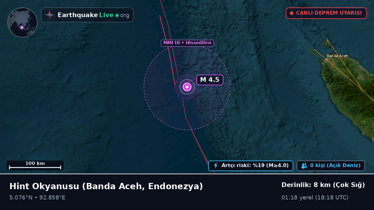 Hint Okyanusu (Endonezya)